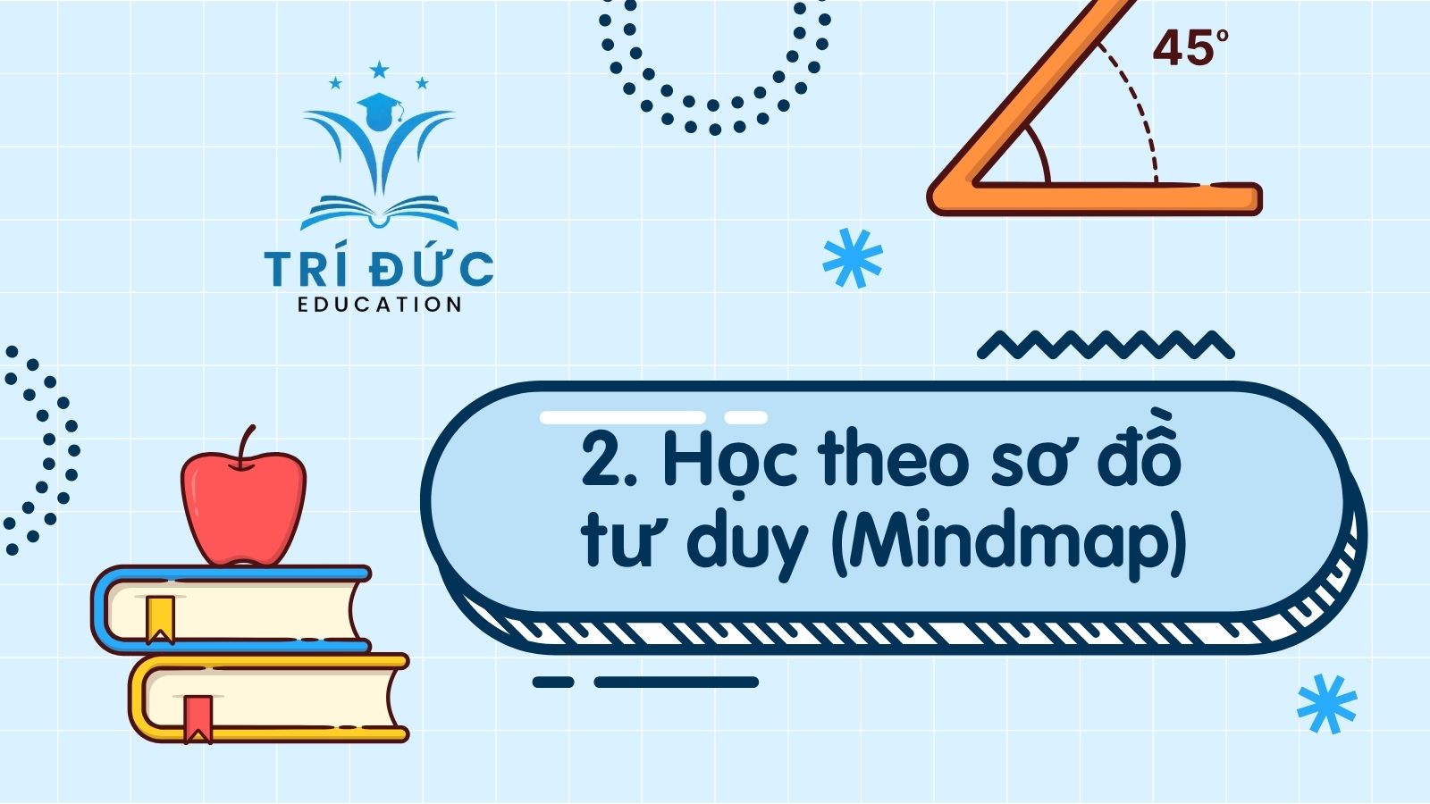 Học theo sơ đồ tư duy (Mindmap)