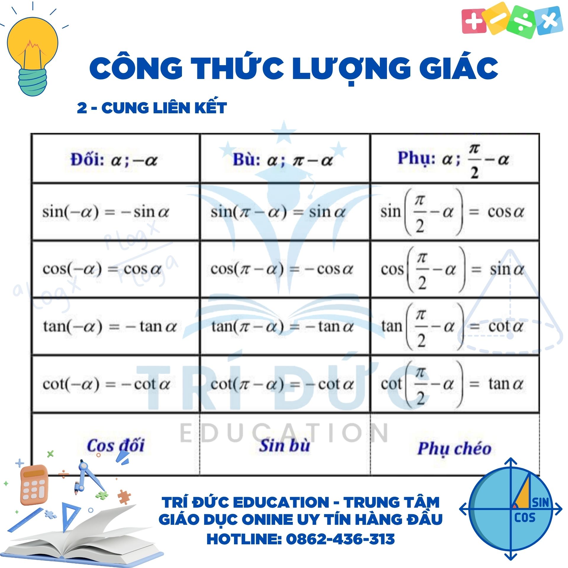 Công thức cung liên kết