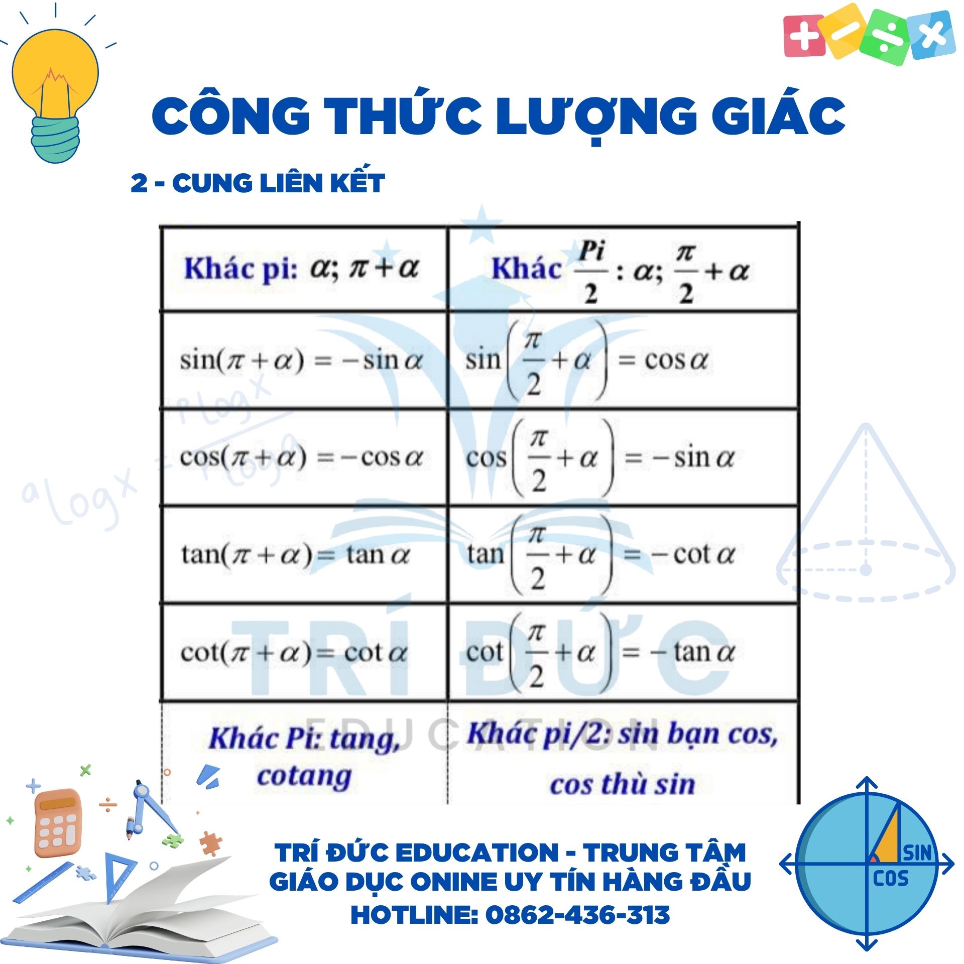 Công thức cung liên lết