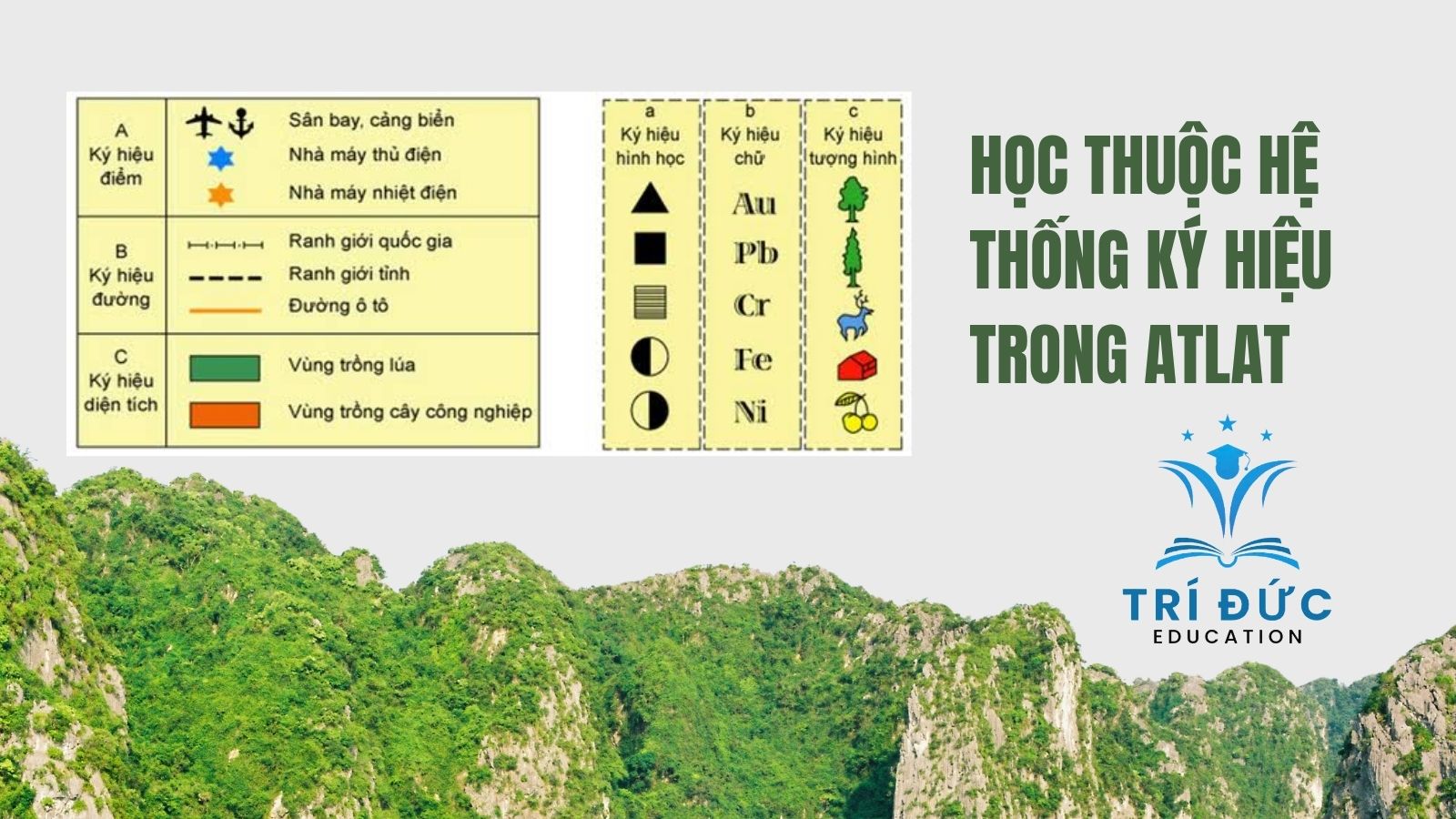 Học thuộc hệ thống ký hiệu trong Atlat