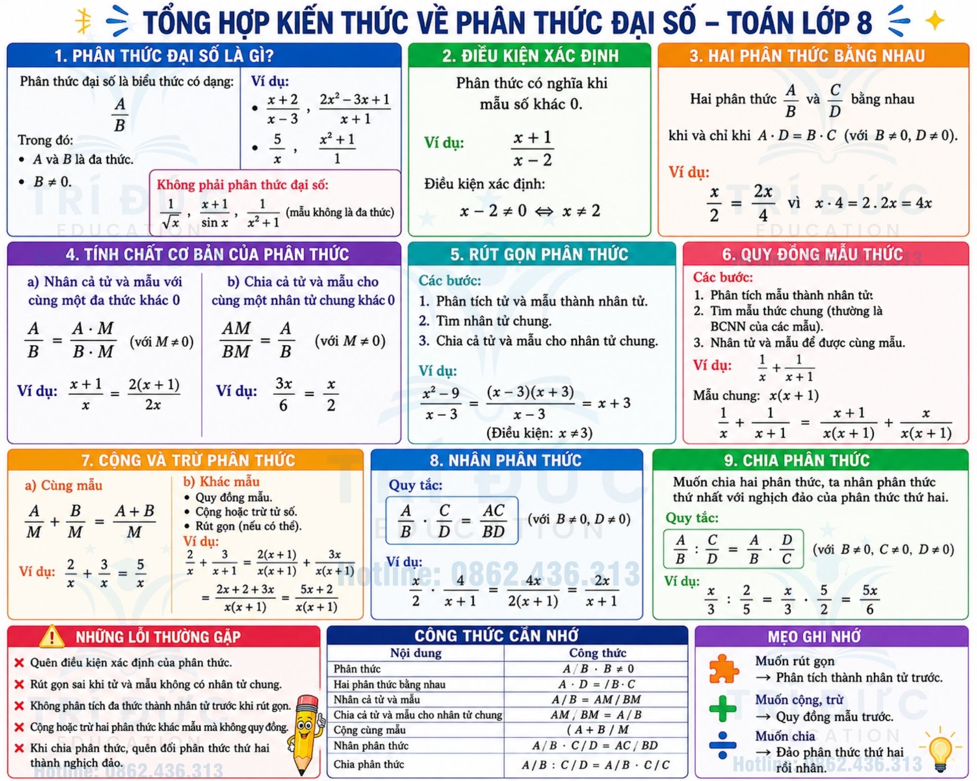 phân thức đại số