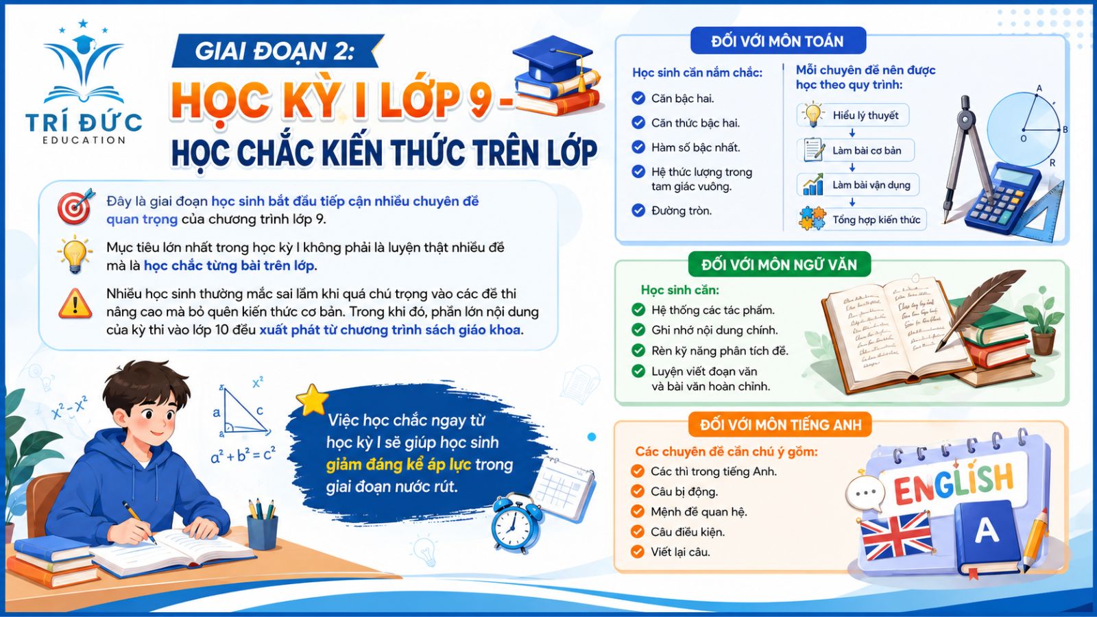 Giai đoạn 2: Học kỳ I lớp 9 – Học chắc kiến thức trên lớp
