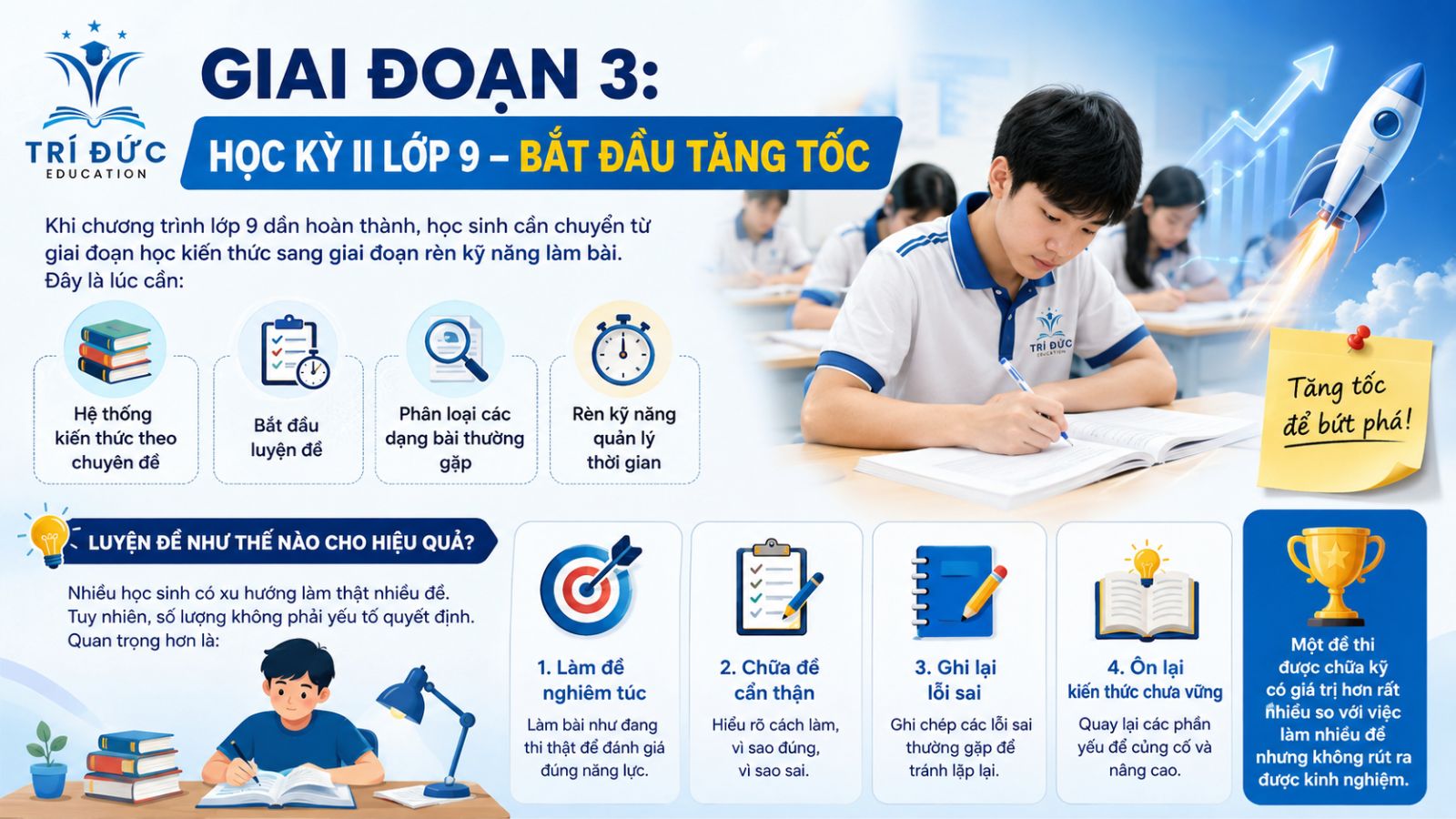 Giai đoạn 3: Học kỳ II lớp 9 – Bắt đầu tăng tốc