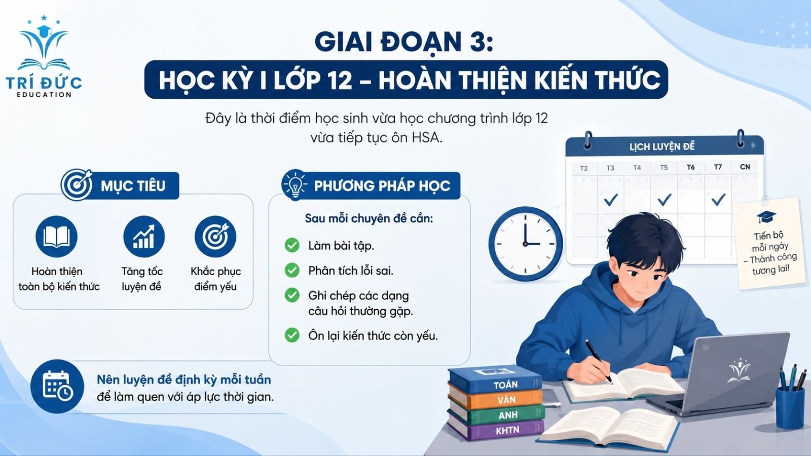 Giai đoạn 3: Học kỳ I lớp 12 – Hoàn thiện kiến thức