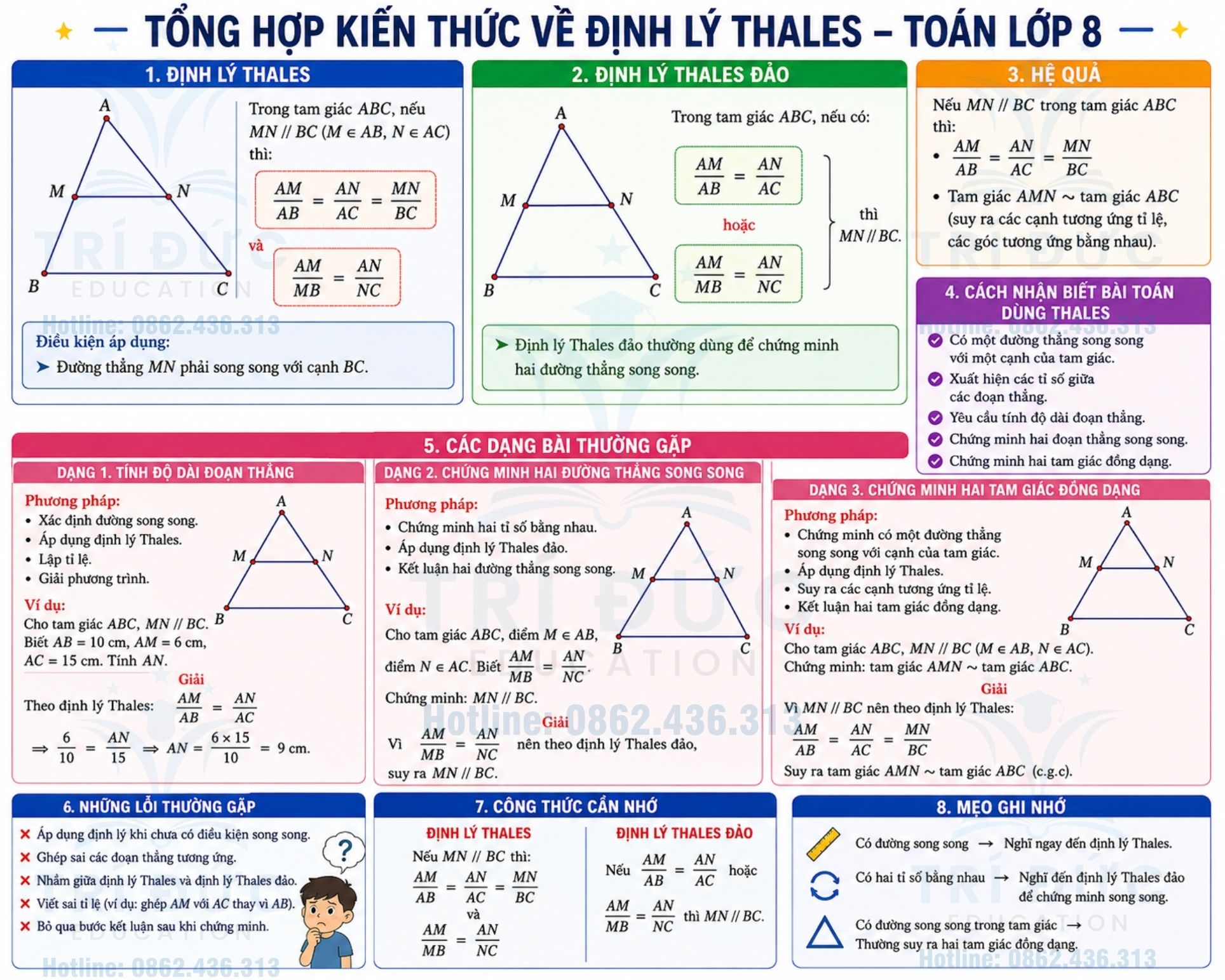 Định lý Thales