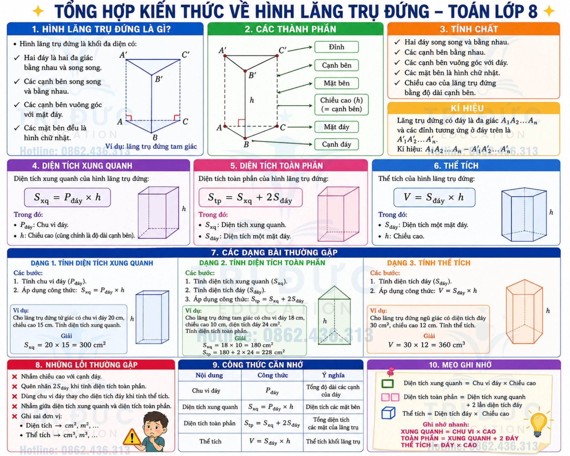 Chuyền đề hình lăng trụ đứng