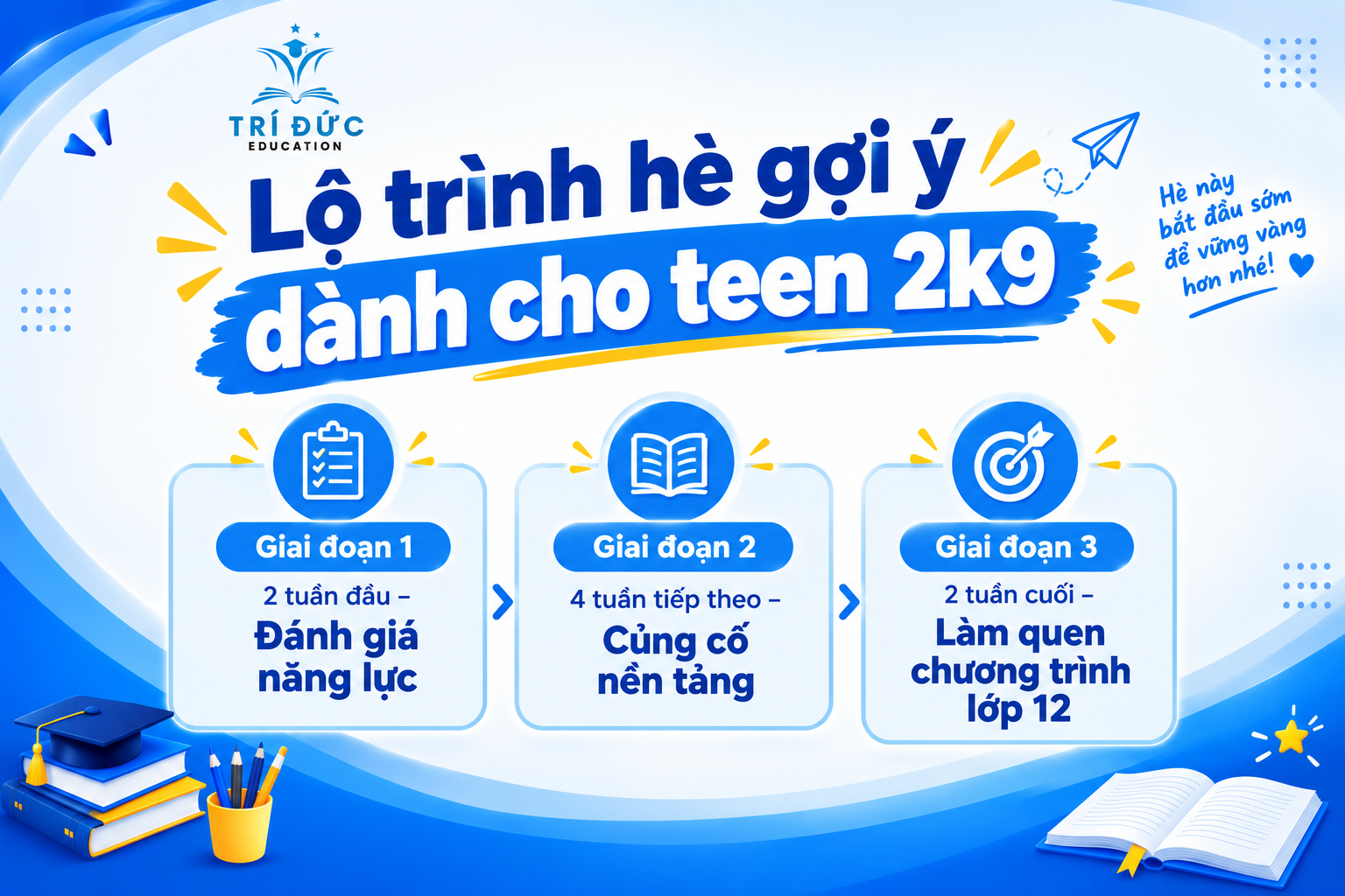 Lộ trình hè gợi ý dành cho teen 2k9